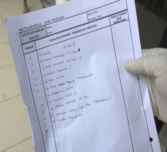 List of injured tolikara victims (photo: JPIC/WPM)